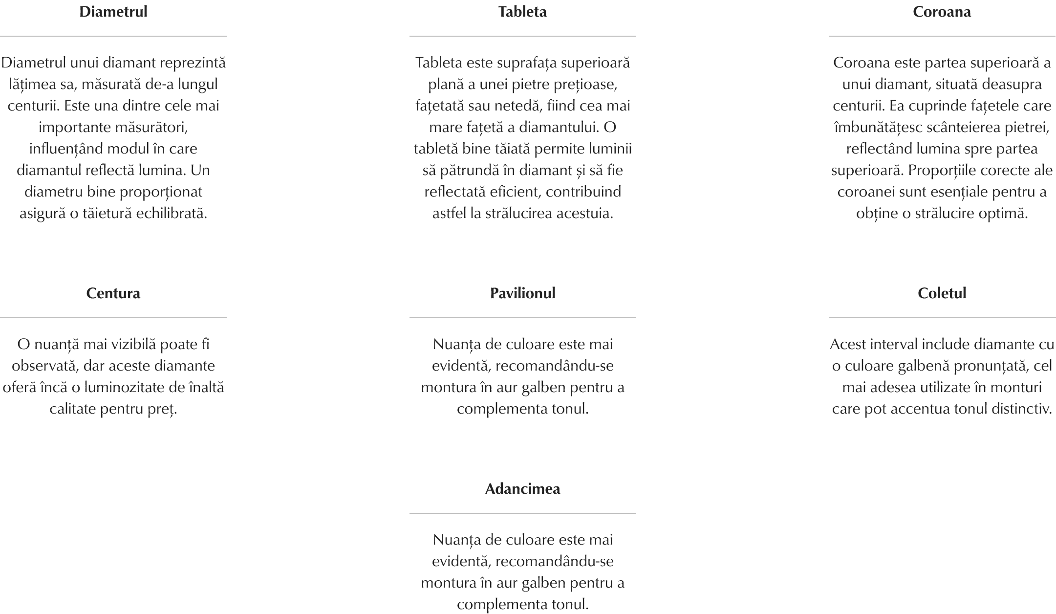 taietura diamantelor - Teilor
